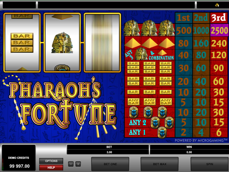 Slot games pharaoh